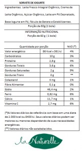 Tabela Nutricional Sorvete de Iogurte
